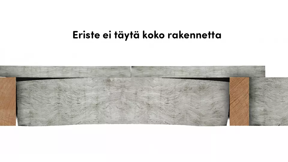 Eriste ei täytä koko rakennetta
