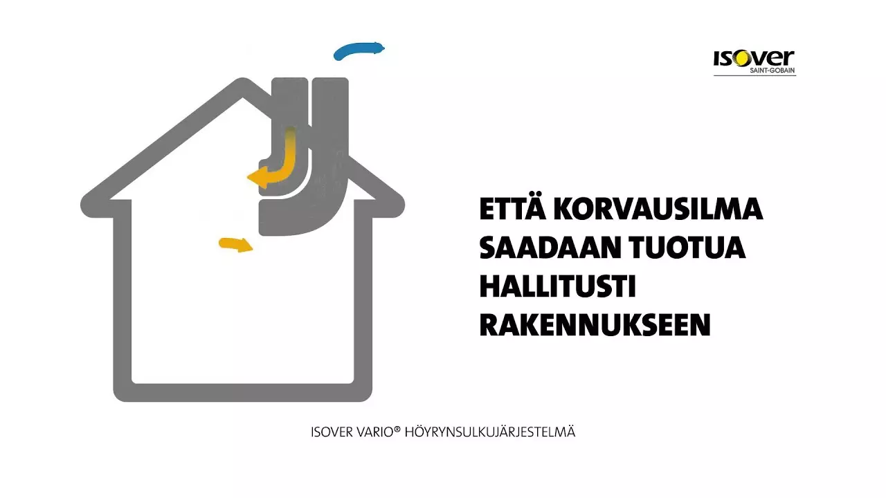 Vario-höyrynsulkujärjestelmä thumbnail